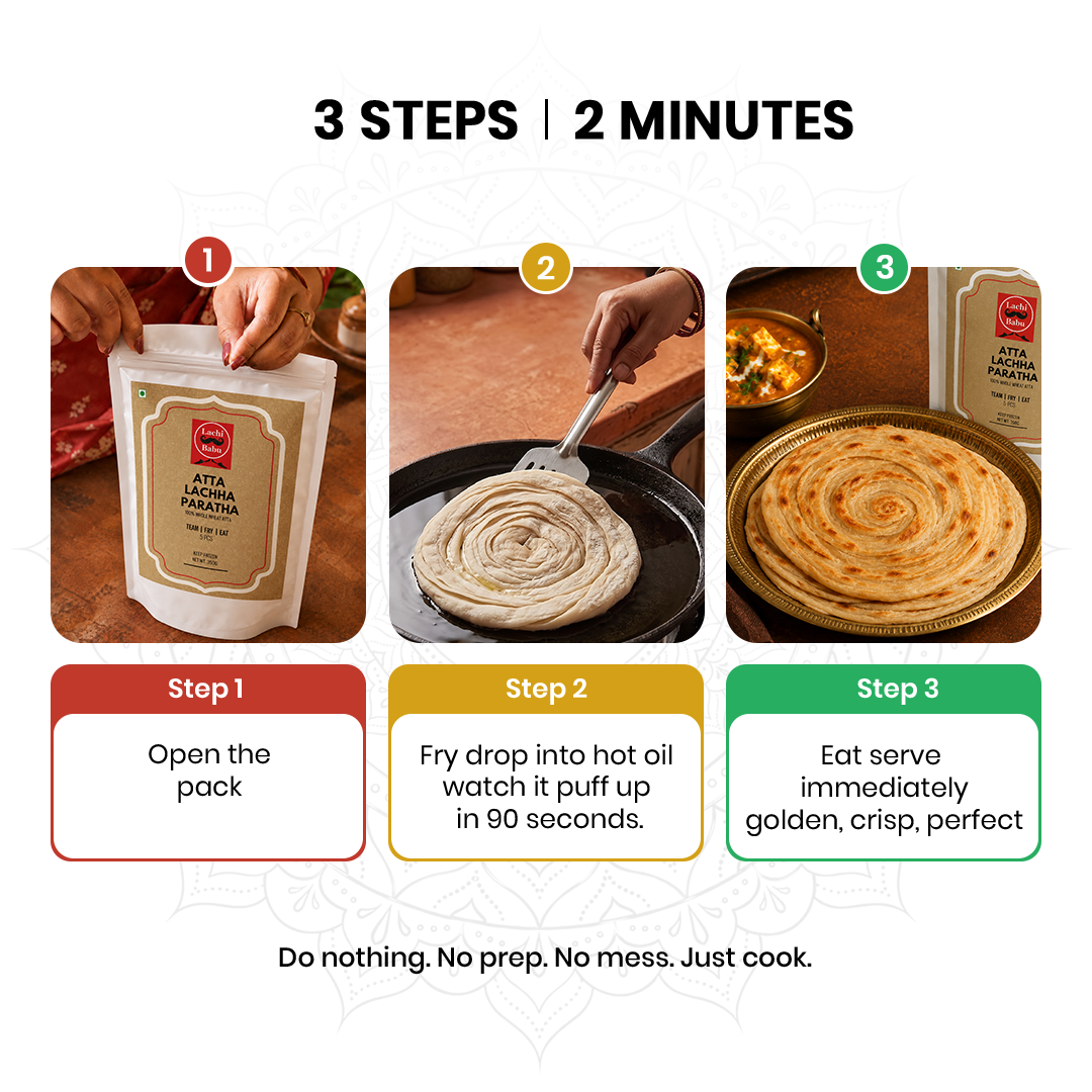 Ready to Fry Atta Lachha Paratha ( 5pcs )