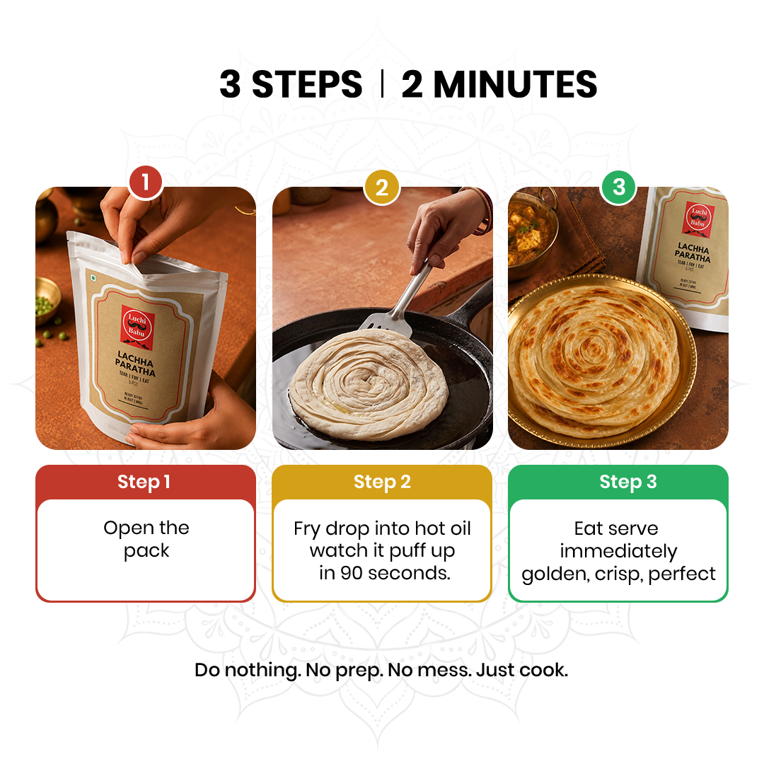 Ready to Fry Lachha Paratha ( 5pcs )