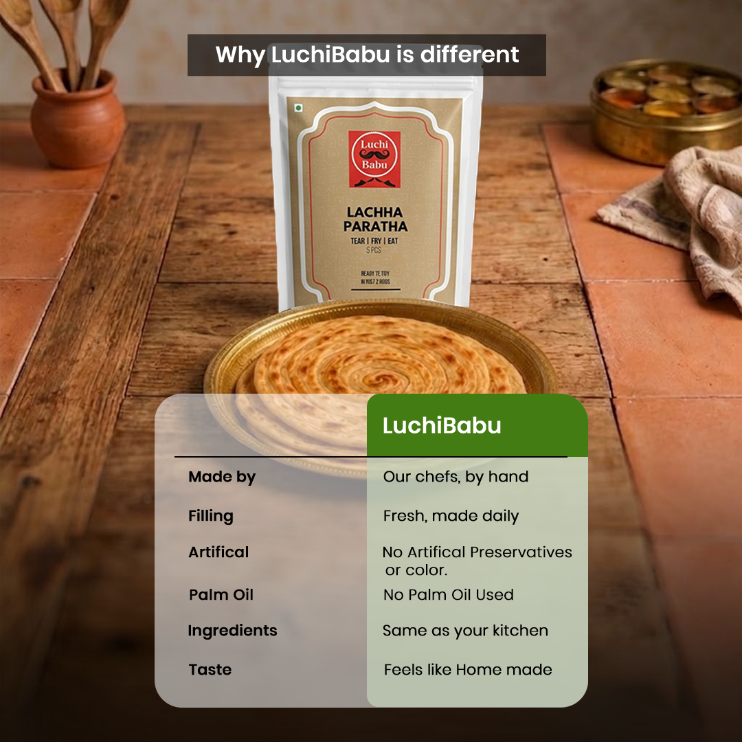 Ready to Fry Lachha Paratha ( 5pcs )